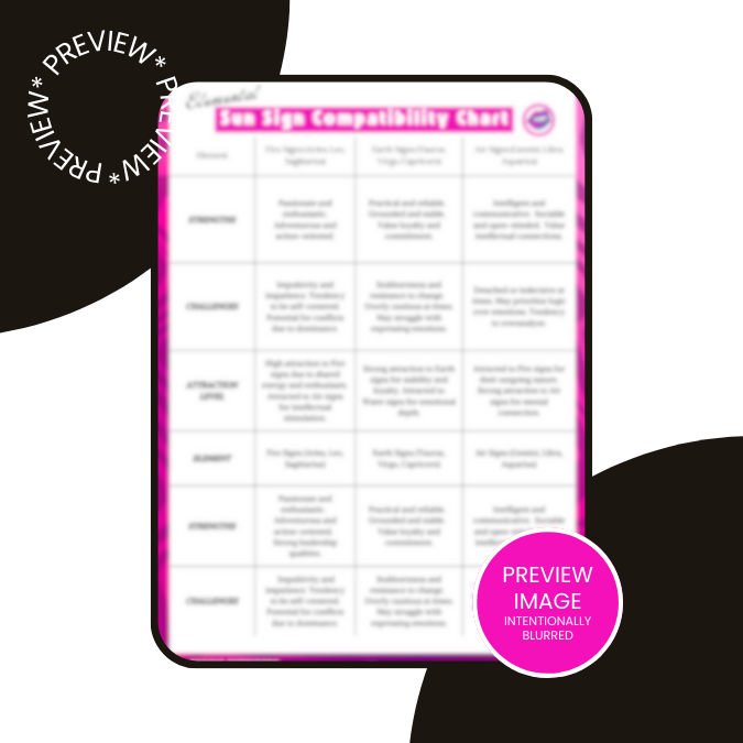 Cosmic Chemistry: Astrology Compatibility Guidebook