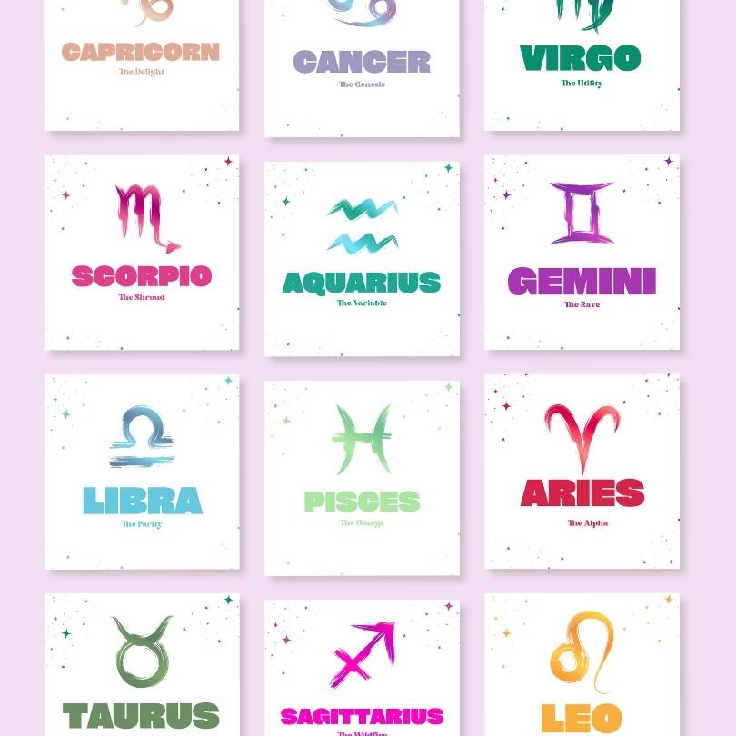 The Zodiac Abstract | Zodiac Sign Ebook