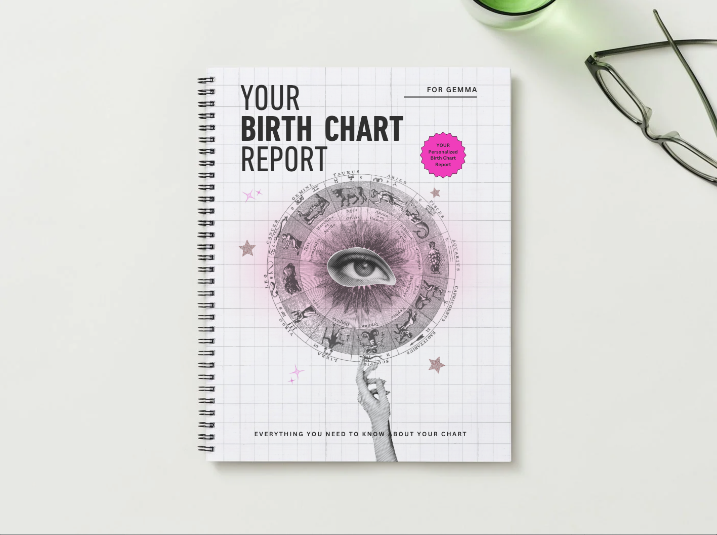 Birth Chart Reading + Personalized Report