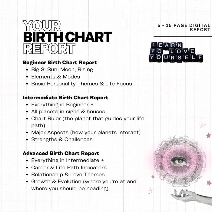 Nebula Birth Chart Report