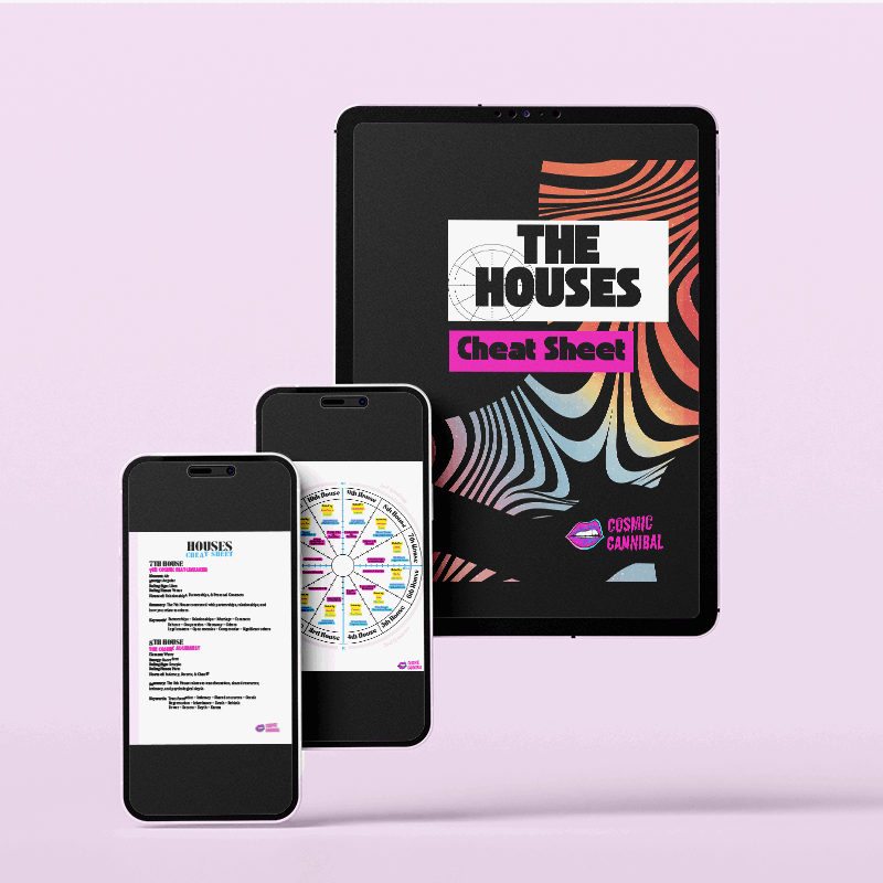 Astrology Cheat Sheet Bundle